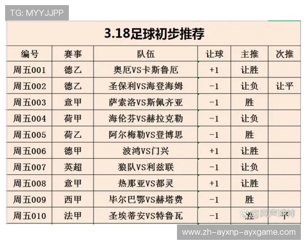 德甲波鸿球队的历史发展及重要比赛回顾