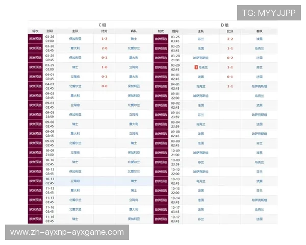 欧洲冠军联赛历年赛程表及重要赛事整理