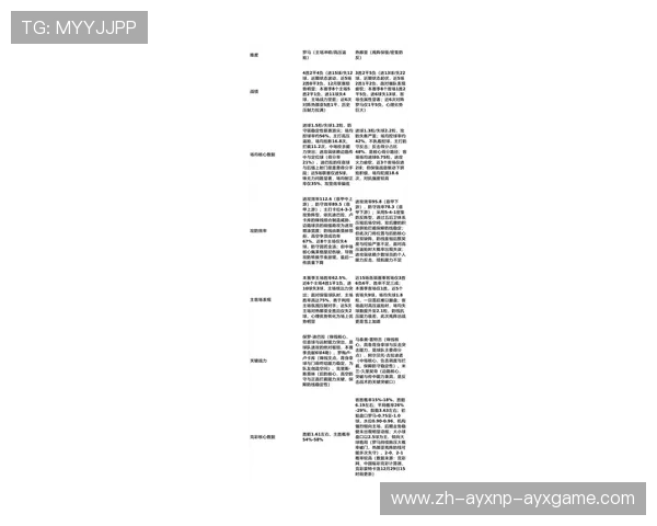 罗马排名意甲球队：分析罗马队在意甲中的历史排名与成就。