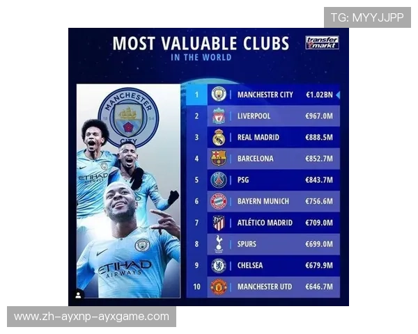 德国足球转会市场中的德甲球队分档详解